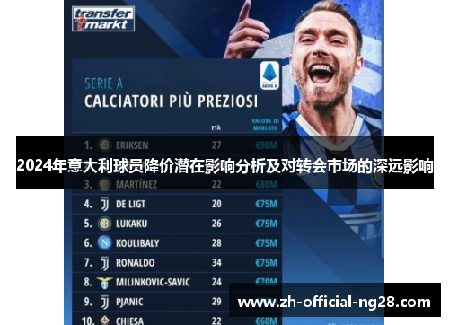 2024年意大利球员降价潜在影响分析及对转会市场的深远影响