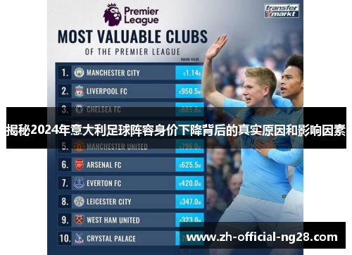 揭秘2024年意大利足球阵容身价下降背后的真实原因和影响因素
