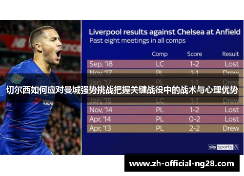 切尔西如何应对曼城强势挑战把握关键战役中的战术与心理优势