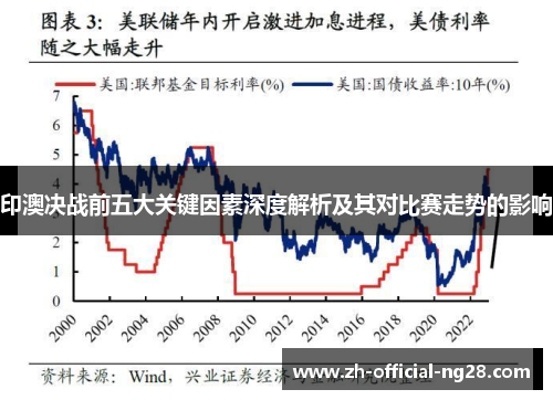 印澳决战前五大关键因素深度解析及其对比赛走势的影响
