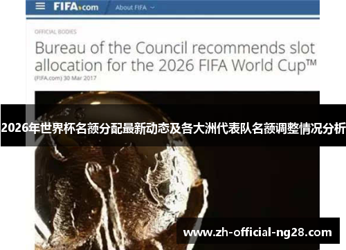 2026年世界杯名额分配最新动态及各大洲代表队名额调整情况分析