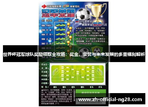 世界杯冠军球队奖励领取全攻略：奖金、荣誉与未来发展的多重福利解析