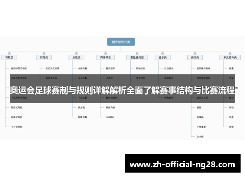 奥运会足球赛制与规则详解解析全面了解赛事结构与比赛流程