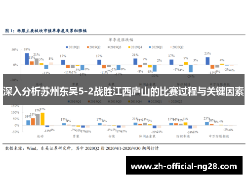 深入分析苏州东吴5-2战胜江西庐山的比赛过程与关键因素
