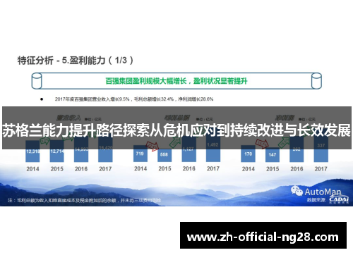 苏格兰能力提升路径探索从危机应对到持续改进与长效发展