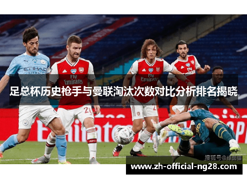 足总杯历史枪手与曼联淘汰次数对比分析排名揭晓