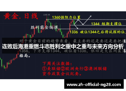 连败后海港重燃斗志胜利之重中之重与未来方向分析