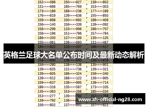 英格兰足球大名单公布时间及最新动态解析