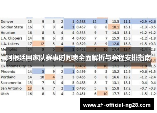 阿根廷国家队赛事时间表全面解析与赛程安排指南