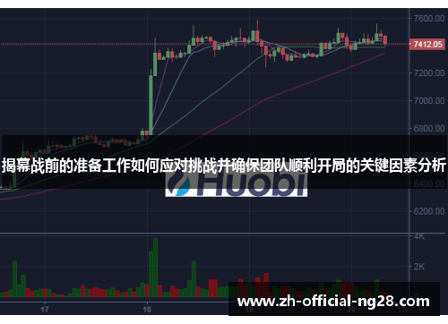 揭幕战前的准备工作如何应对挑战并确保团队顺利开局的关键因素分析 揭幕战前的准备工作如何应对挑战并确保团队顺利开局的关键因素分析