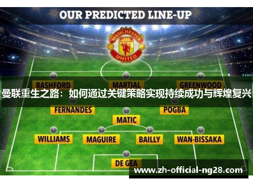 曼联重生之路：如何通过关键策略实现持续成功与辉煌复兴
