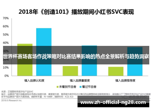 世界杯赛场客场作战策略对比赛结果影响的热点全景解析与趋势洞察 世界杯赛场客场作战策略对比赛结果影响的热点全景解析与趋势洞察