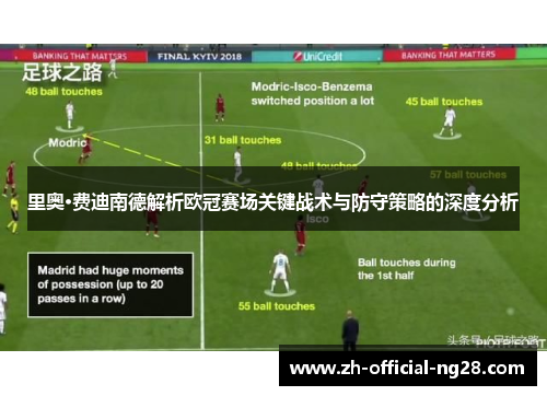里奥·费迪南德解析欧冠赛场关键战术与防守策略的深度分析 里奥·费迪南德解析欧冠赛场关键战术与防守策略的深度分析