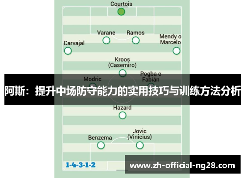 阿斯:提升中场防守能力的实用技巧与训练方法分析 阿斯:提升中场防守能力的实用技巧与训练方法分析